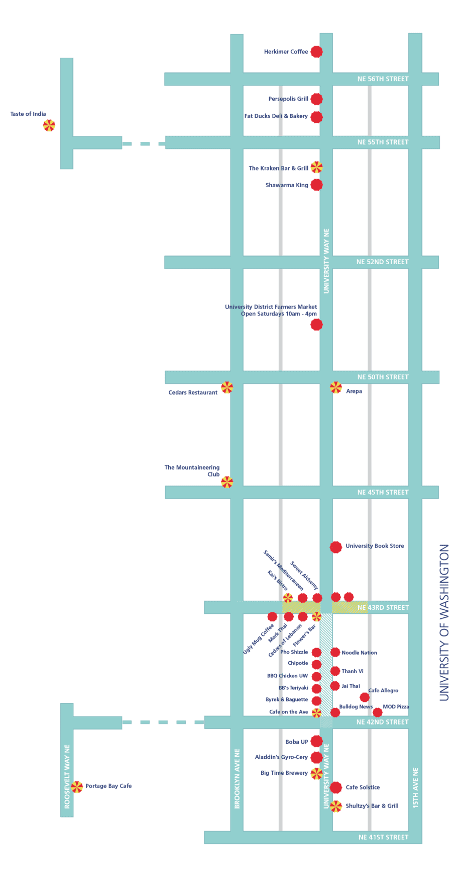 Outdoor Seating Map - University District Seattle